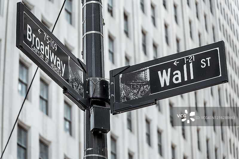 华尔街与百老汇路牌图片素材