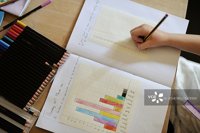 孩子在家接受教育，手拿铅笔图片素材