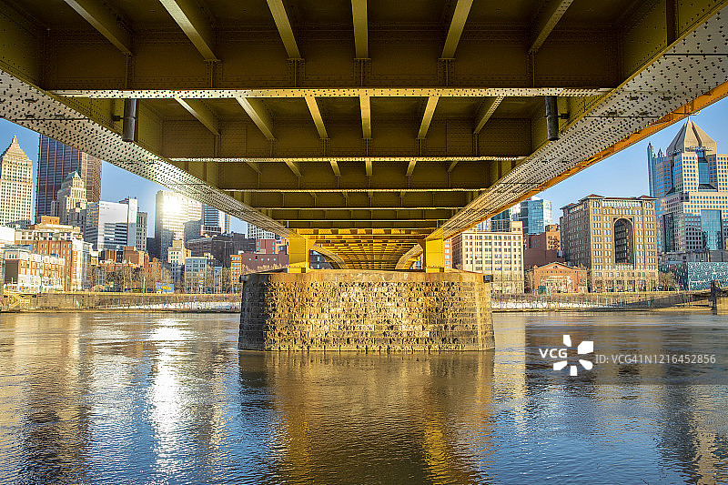第七街桥下的匹兹堡图片素材