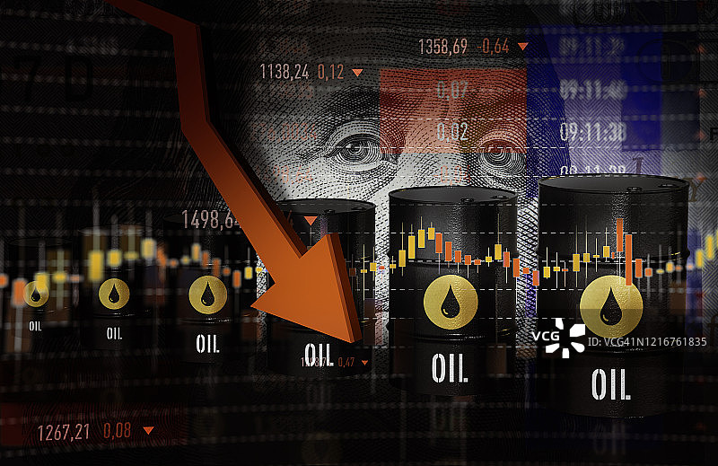 油价下跌图片素材