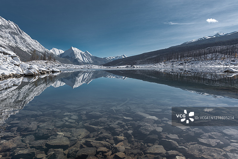冬季的梅迪辛湖及其倒影，加拿大艾伯塔省贾斯珀国家公园图片素材