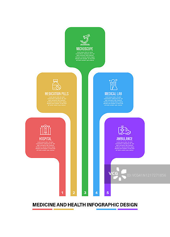 带有医药和健康关键词和图标的信息图表设计模板图片素材