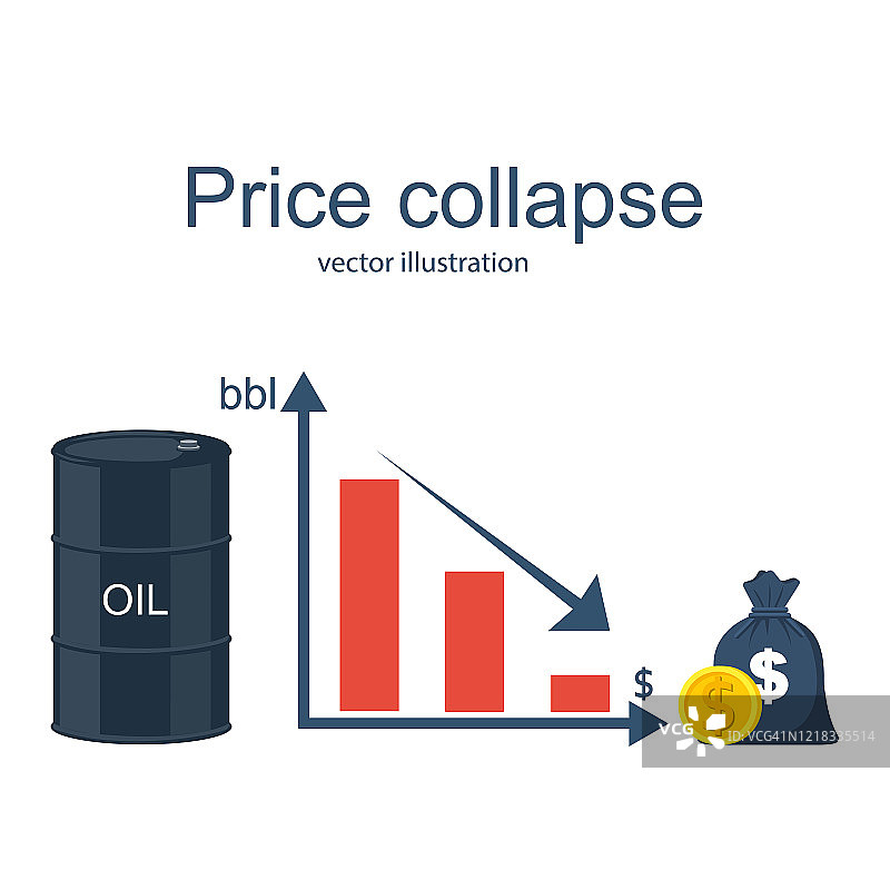 油桶，美元图片素材