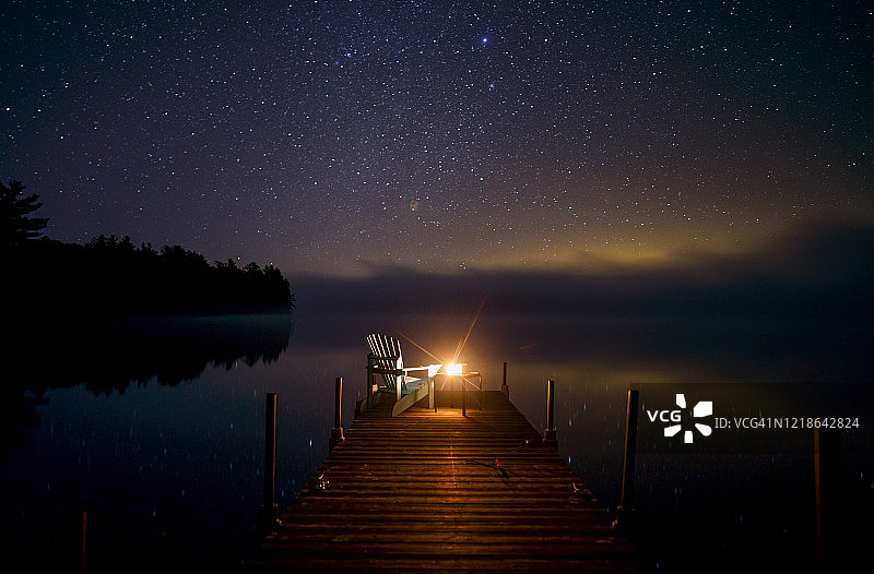 安大略省著名湖泊的码头风光图片素材