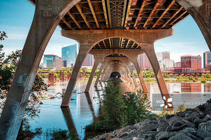 里士满的夏天图片素材