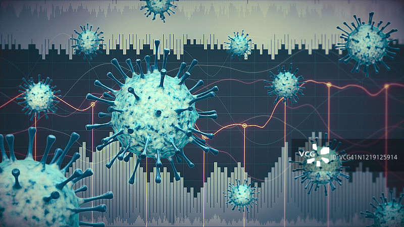 新冠病毒经济信息图表概念图片素材