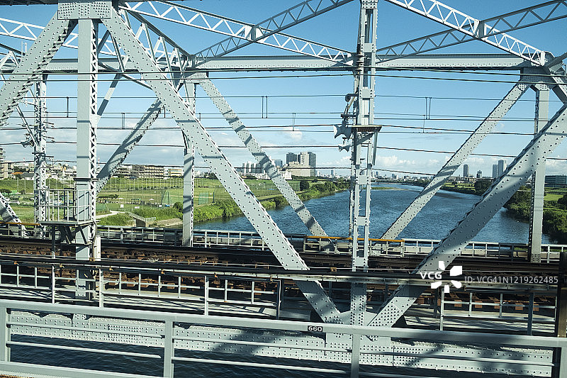 火车车窗外的河流图片素材