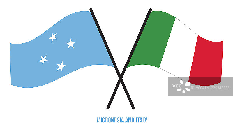 密克罗尼西亚和意大利国旗交叉飘扬扁平风格图片素材