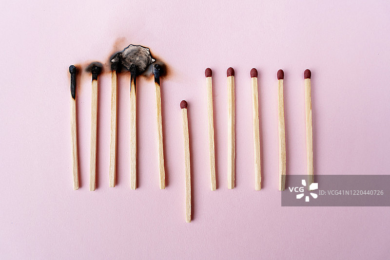 用火柴和火焰解释的冠状病毒封锁的成功。图片素材