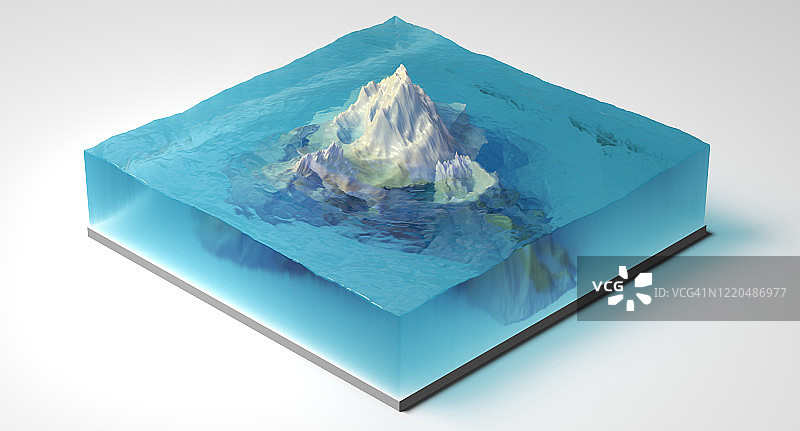 北冰洋漂浮冰山图片素材