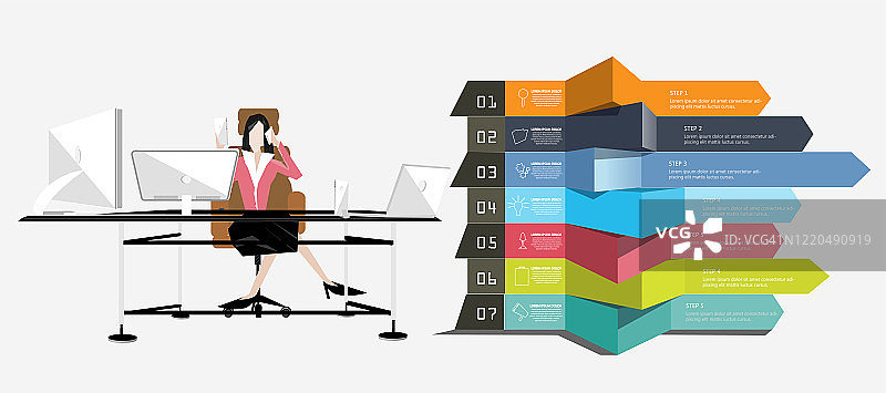 商务女士使用手机、平板电脑、笔记本电脑工作，助力创业成功——创意和概念矢量信息图，模板，步骤图片素材