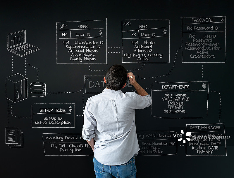 查看板上数据库的商务男士图片素材