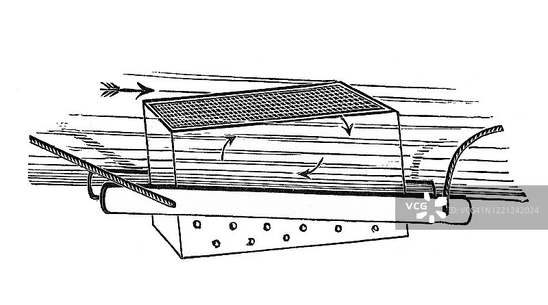 鱼类养殖：鲥鱼孵化箱。1894年出版的《大众百科全书》中的古代插图，版权已过期图片素材