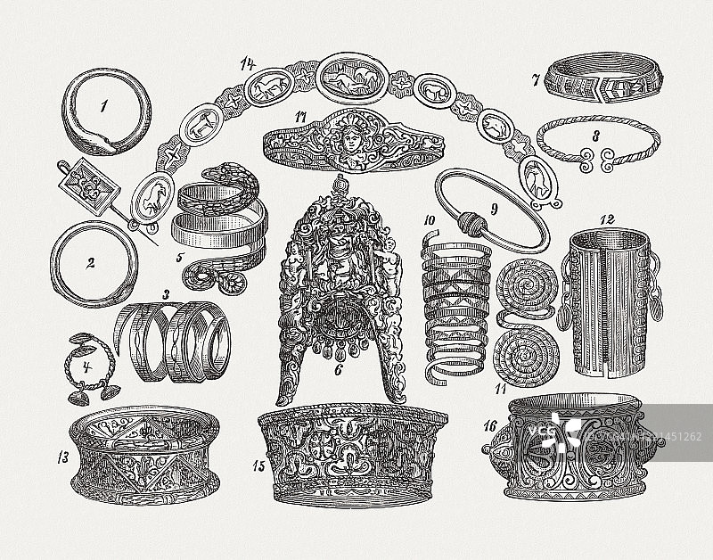 1893年出版的历史臂饰木刻图片素材
