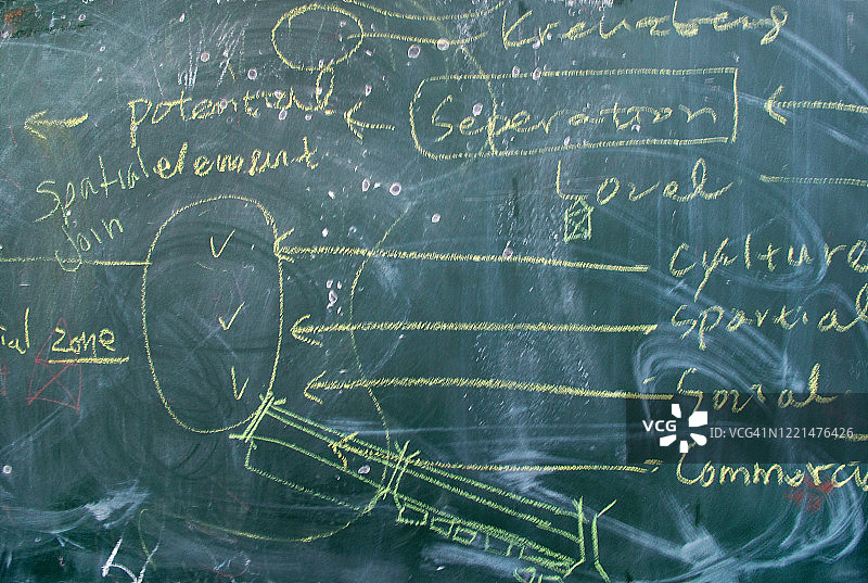 凌乱黑板抽象背景图片，带有黄色、白色和蓝色粉笔字迹图片素材