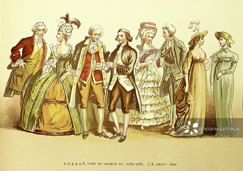 1894年英格兰服饰古旧地图图片素材