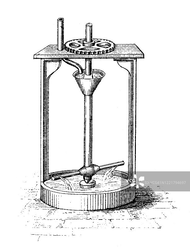 1894年出版的《大众百科全书》中的水力学古老雕刻插图图片素材