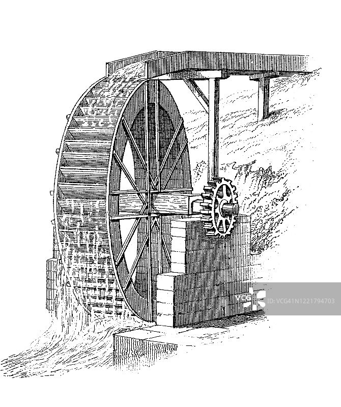 1894年出版的《大众百科全书》中的水力学古老雕刻插图图片素材