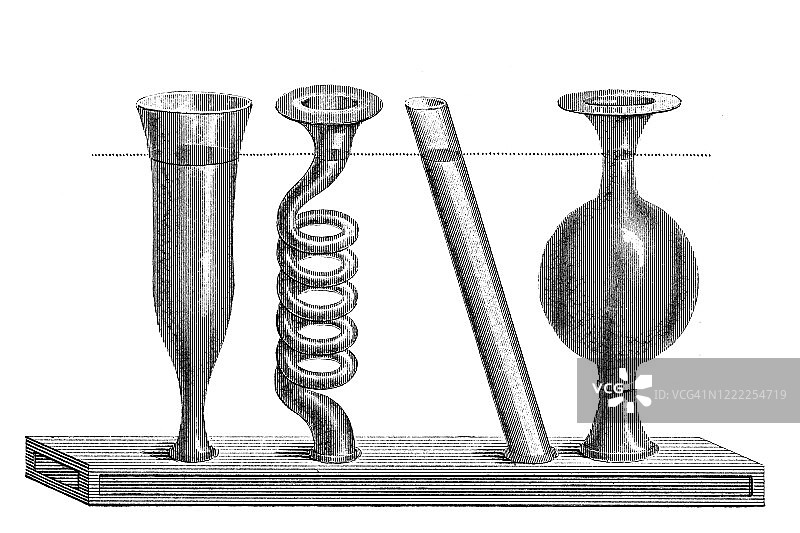 1894年出版的《大众百科全书》中关于流体静力学的古老雕刻插图图片素材
