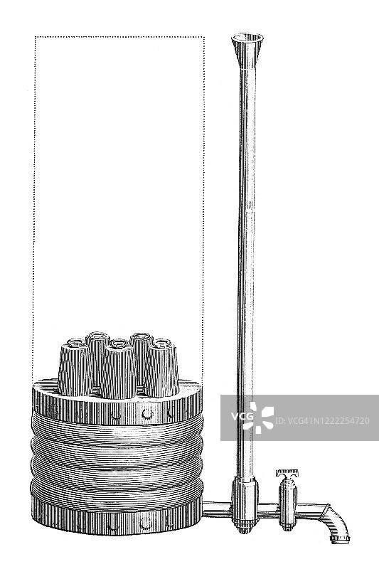 1894年出版的《大众百科全书》中关于流体静力学的古老雕刻插图图片素材