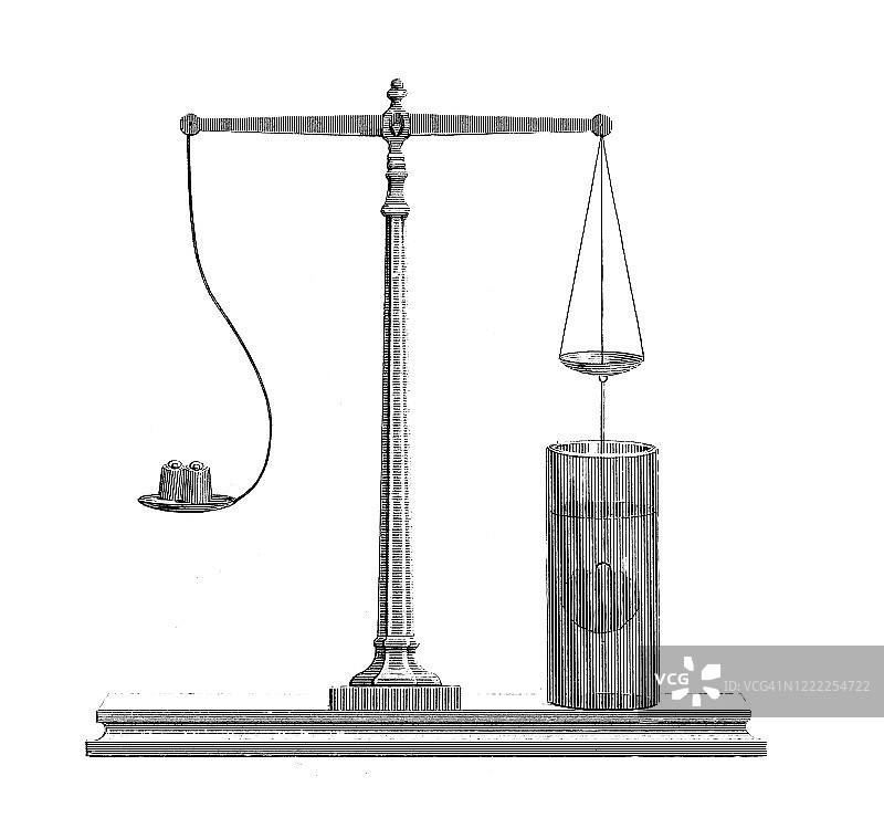 1894年出版的《大众百科全书》中关于流体静力学的古老雕刻插图图片素材