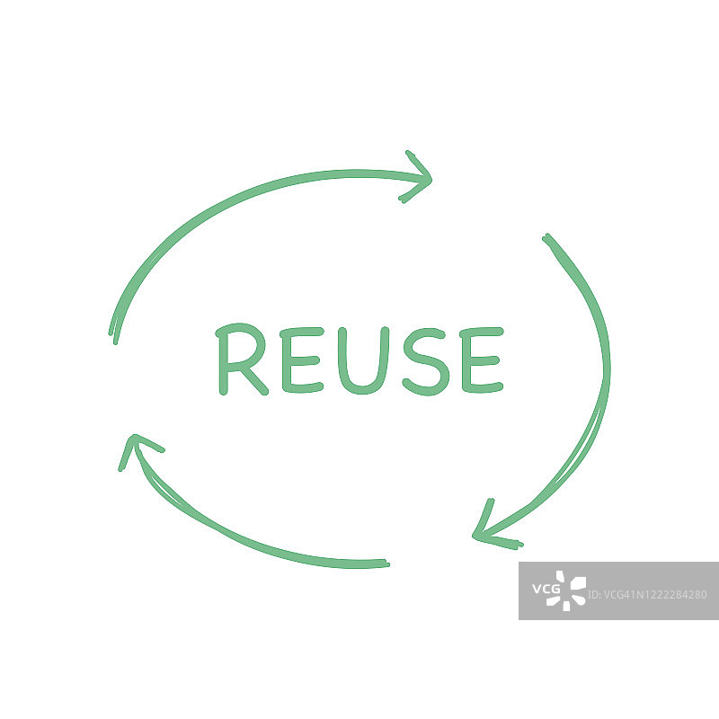 回收、再利用、减少线条图标，轮廓涂鸦矢量符号图图片素材