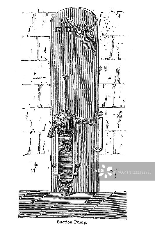 液压泵的古老雕刻插图，吸水泵。1894年出版的通俗百科全书图片素材