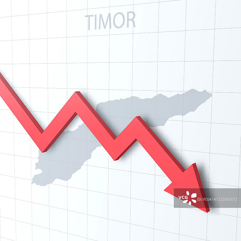 东帝汶地图背景上的红色下跌箭头图片素材