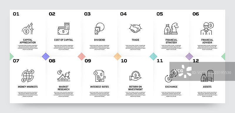 经济和金融概念信息图模板，元素和图标。简单的矢量信息图设计图片素材