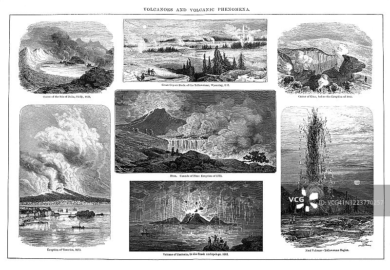 火山和火山现象古董插画图片素材