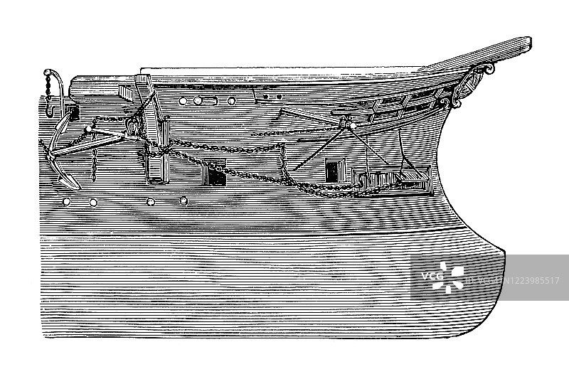 军舰古董插画 - 现代型号（版权已过期）图片素材