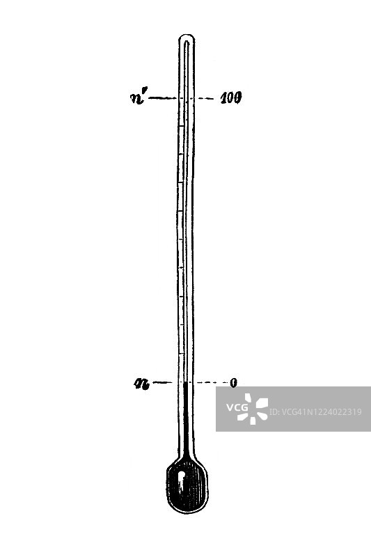 老式雕刻插画：温度计图片素材