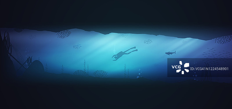 水下海洋礁石潜水员背景图片素材