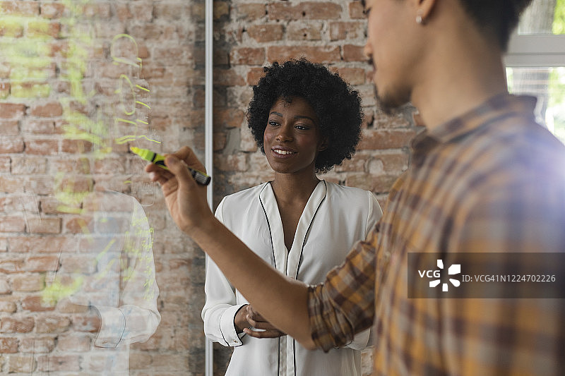 在玻璃上进行头脑风暴：两个商务人士在玻璃表面上写思维导图图片素材