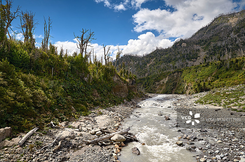 布兰科河支流里亚丘埃洛 - 普马林国家公园图片素材