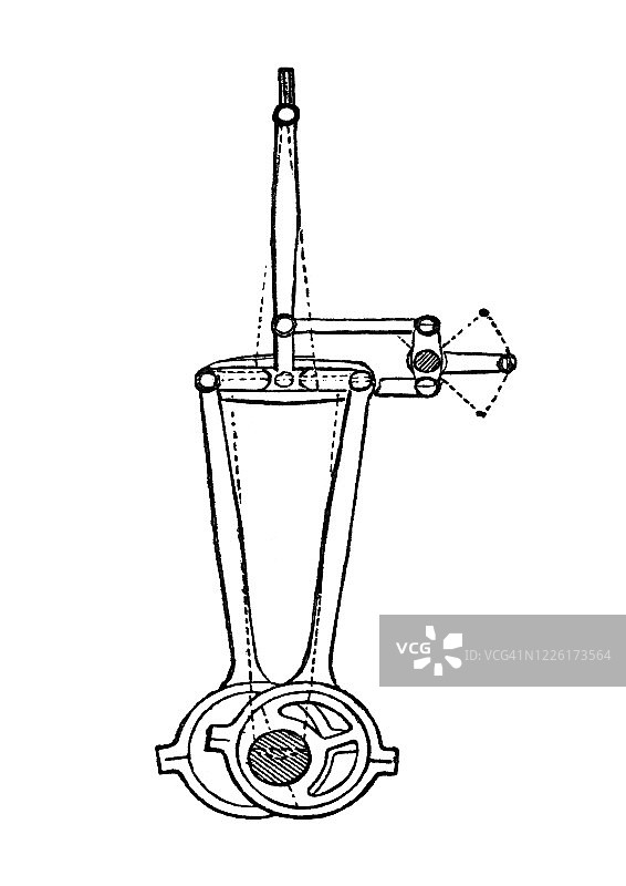 老式版画插图：机车气门机构图片素材