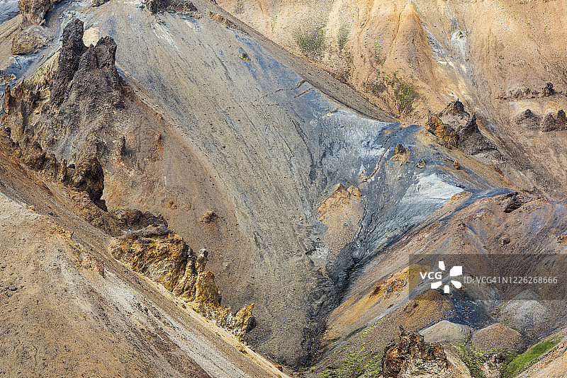 如画般壮丽的火山地貌，位于冰岛高地的Fjallabak自然保护区Landmannalaugar山脉以其不寻常的地质元素而闻名，如多色流纹岩、地热池和熔岩地图片素材