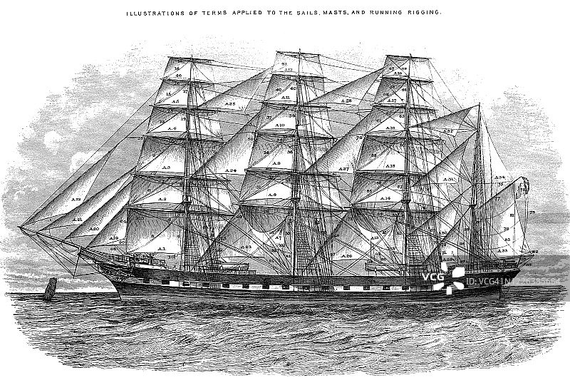 四桅船古老雕刻插图图片素材