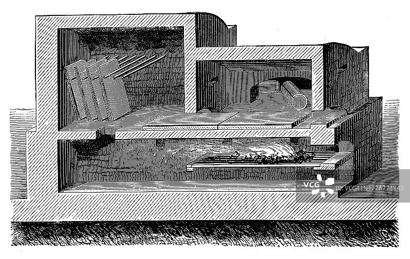 老式雕刻插图：玻璃制造，退火炉图片素材