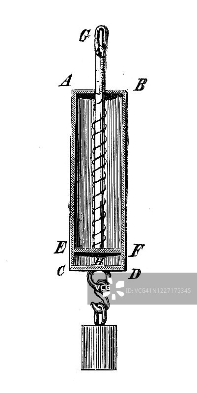 古董插画：天平图片素材