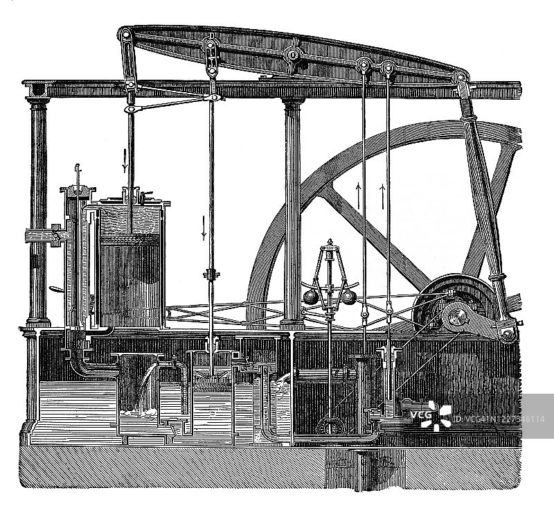 瓦特蒸汽机古老版画图片素材