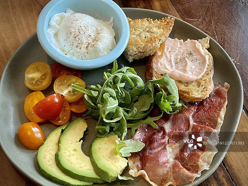 早餐：水波蛋、意式火腿、番茄、牛油果和吐司图片素材