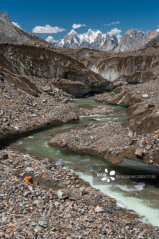 K2大本营徒步路线中，派尤山峰前的巴尔托洛冰川溪流水，喀喇昆仑山脉，巴基斯坦图片素材