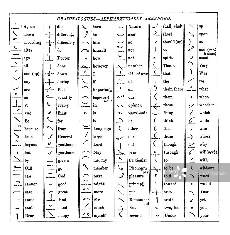 不同类型速记的古老版画插图——按字母顺序排列的速记符号图片素材