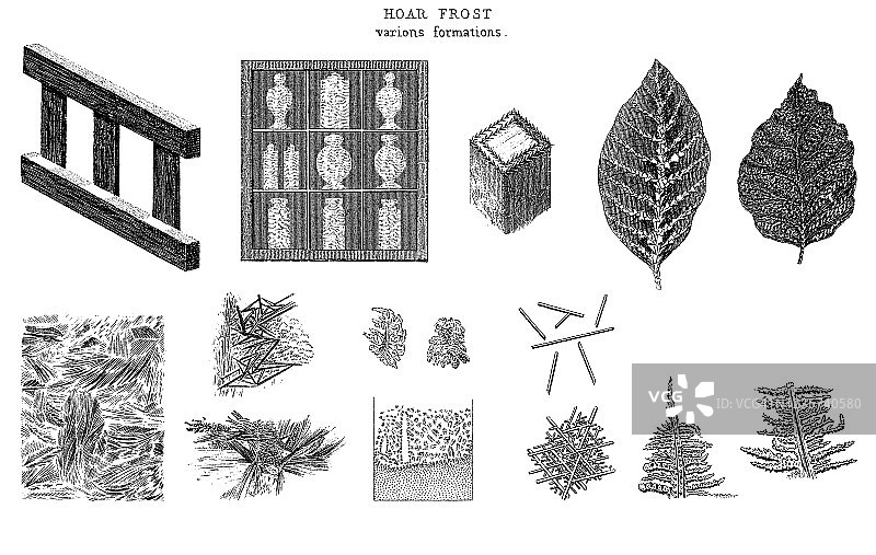 冰霜与冰晶的各种形态古董插图图片素材
