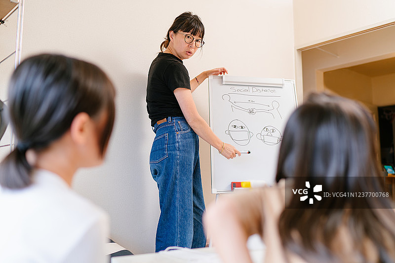 母亲在家通过在白板上画插图，向女儿们讲解疾病预防知识图片素材