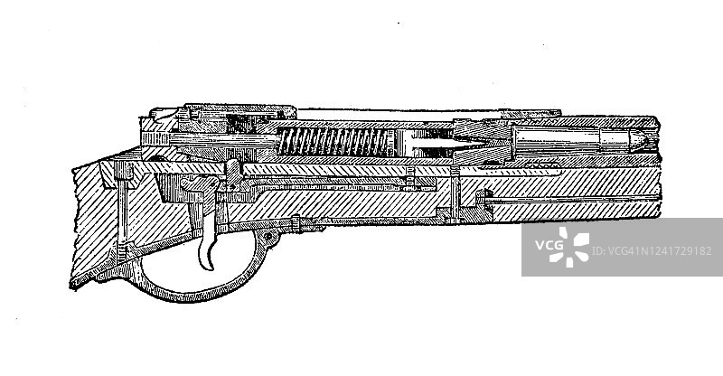 古代插画：武器枪支步枪扳机部分图片素材