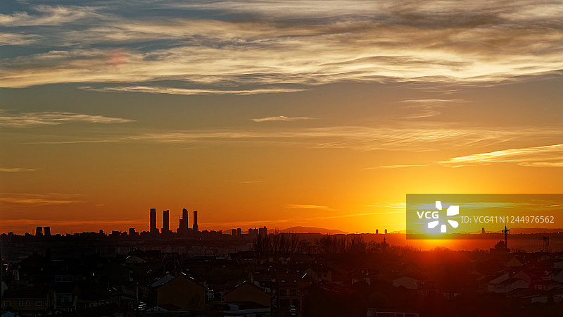 天际线与日落图片素材