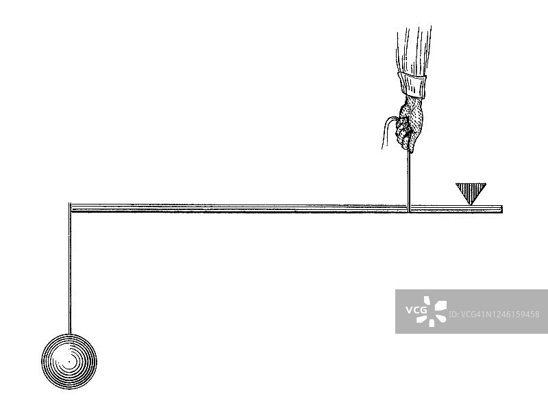 机械动力应用实例古版画插图图片素材