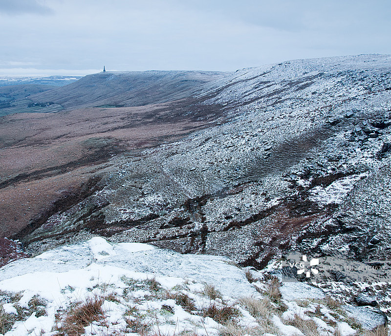 冬季的约克郡山丘图片素材